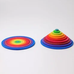 Grimm's Concentrische Cirkels En Ringen