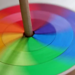 Grimm's Grote Tol Regenboogkleuren, Goethe