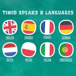 Timio Audio Player Starterkit